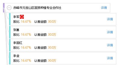 赤峰市元寶山區國賢種植專業合作社工商與風險信息概覽